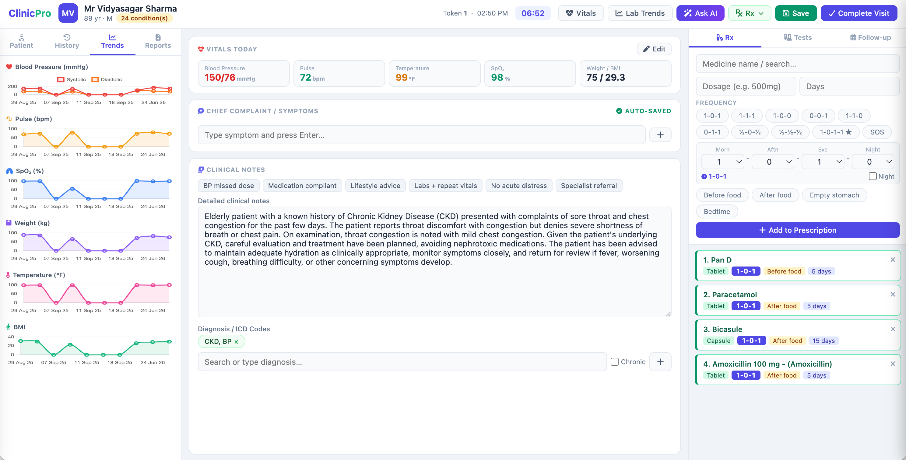 ClinicPro consultation trends